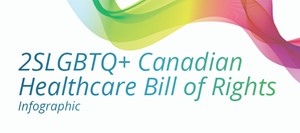 2SLGBTQ+ Canadian Healthcare Bill of Rights Infographic